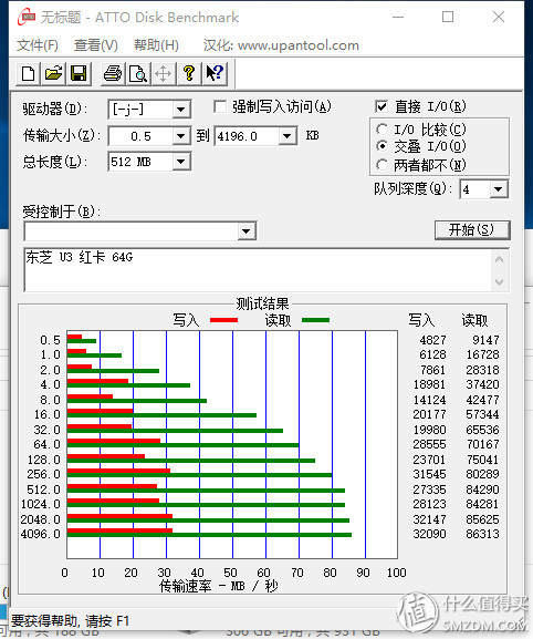sd卡tf卡评测,SD卡TF卡的区别