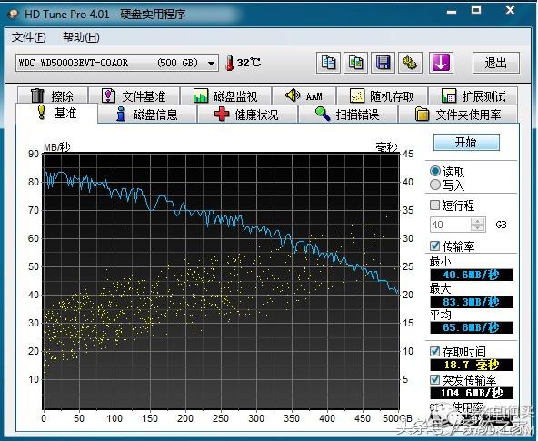 纭洏鎵╁鍔犲叆raid,纭洏鎵╁鎬庝箞鍋歳aid