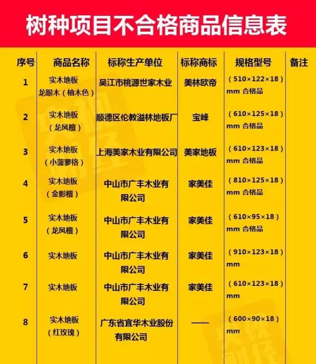吉林放射性金属丢失,吉林放射性物质泄漏