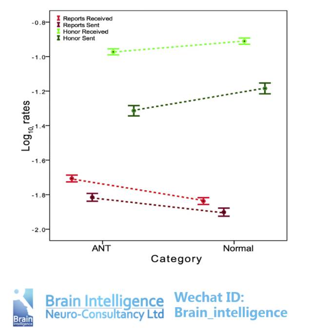 游戏id暴露了会怎么样,游戏id暴露个人的实力