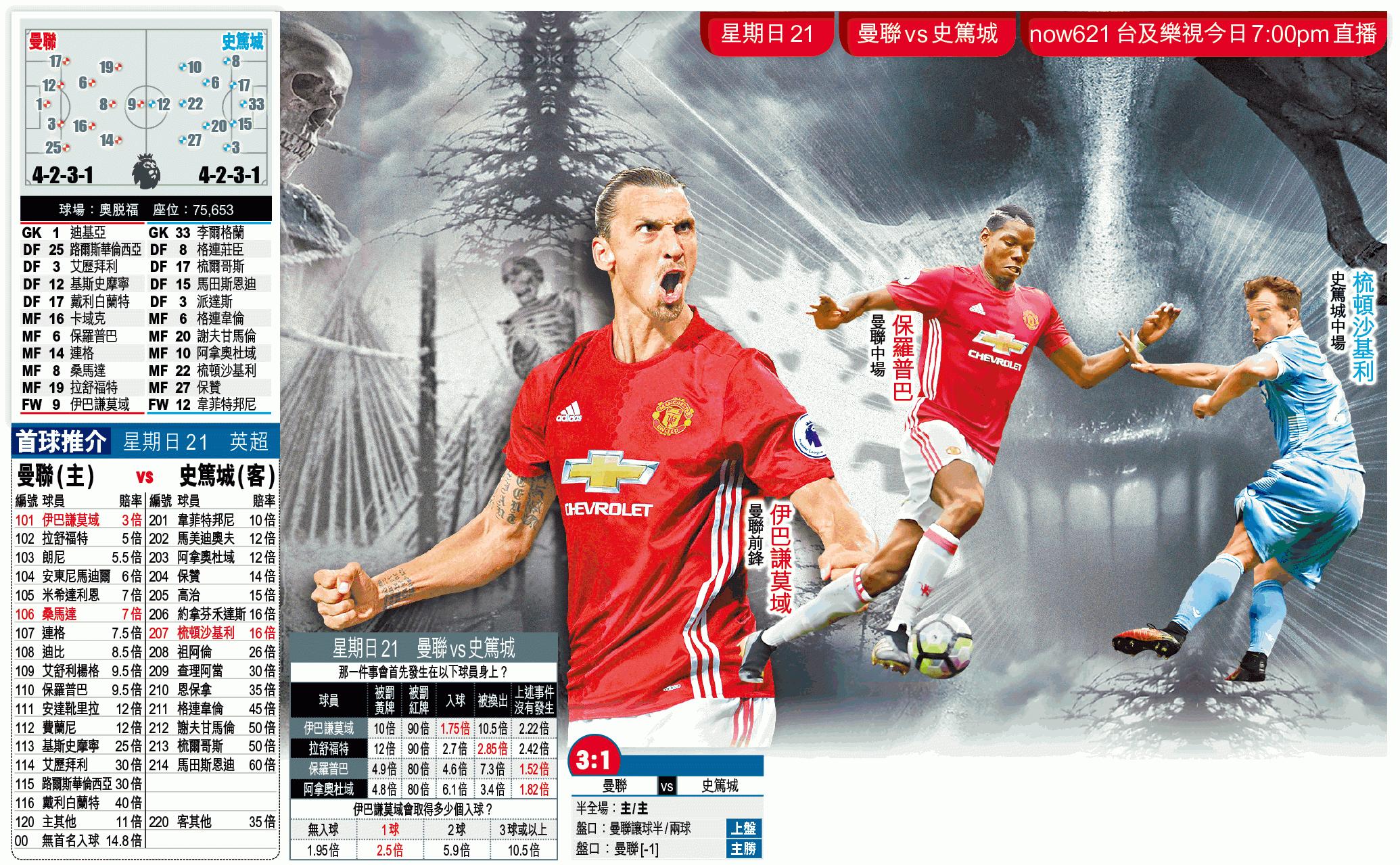 英超最狠的矛盾,英超大规模冲突