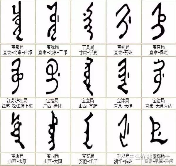 清代钱币的通字为啥是两点,钱币上出现奇怪的文字