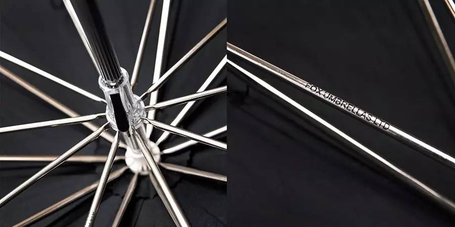 雨伞劳斯莱斯牌子,雨伞里的劳斯莱斯