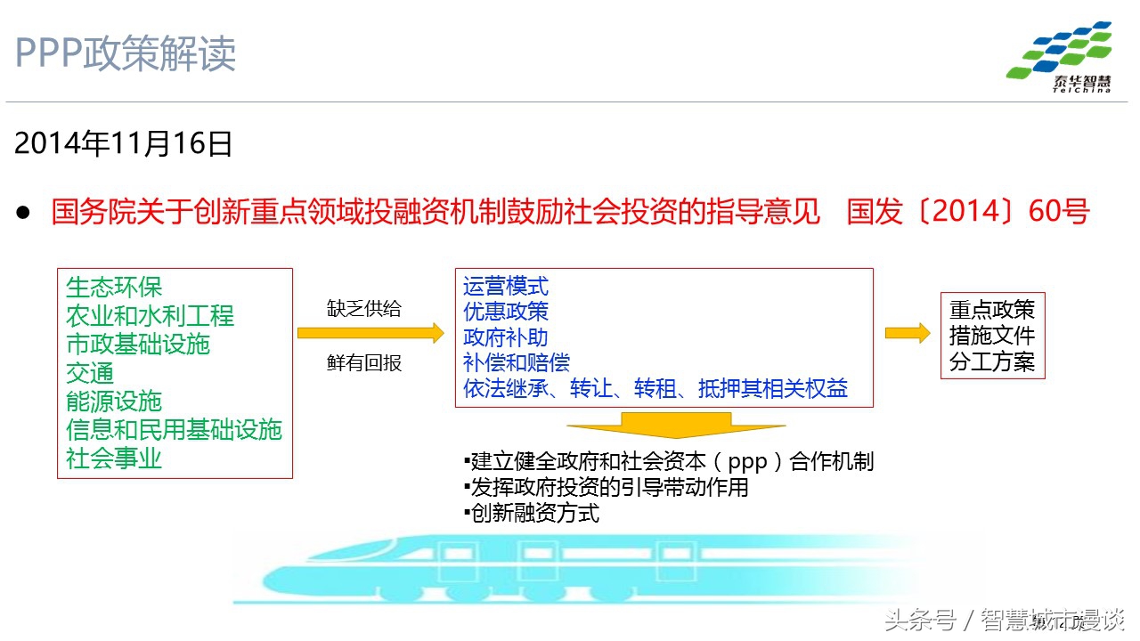 3p项目的运营模式,3p模式分析