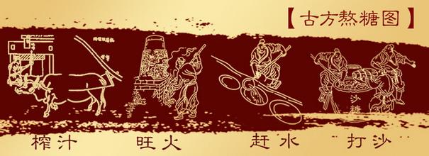 伤寒杂病论日本专利,日本将伤寒杂病论药方注册专利