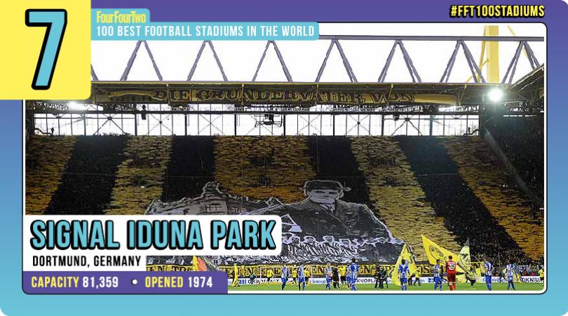 世界十大足球场排名最新,世界最豪华足球场排名