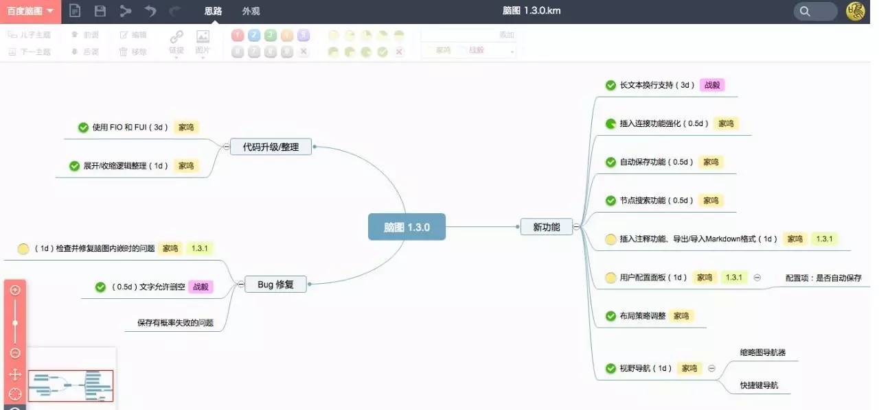 活动策划100个工具,活动策划工具