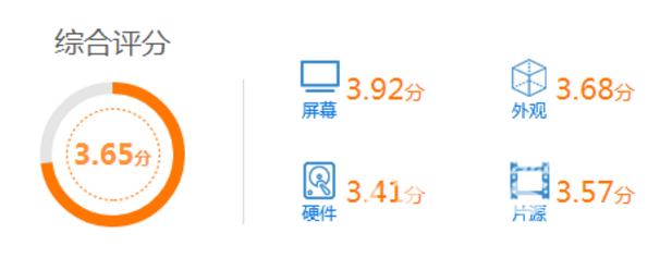 2021智能电视机质量排名前十名,2020智能电视机排名前十名