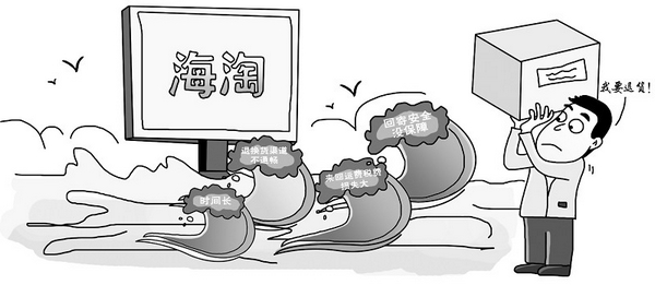 帮你告别英文“白痴”的痛,只会中文也能海淘!