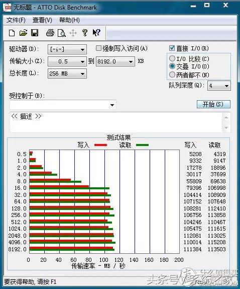 raid纭洏鎵╁,纭洏鎵╁鎬庝箞鍋歳aid
