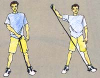 网球保健——告别肩伤的康复训练法