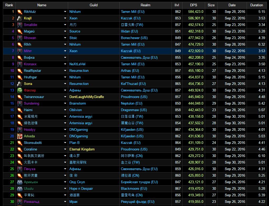 魔兽7.1翡翠梦境,魔兽翡翠梦魇团战视频