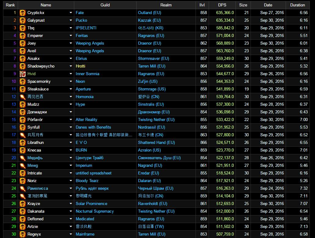 魔兽7.1翡翠梦境,魔兽翡翠梦魇团战视频
