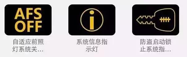 科鲁兹汽车故障灯标志图解大全,斯柯达汽车故障灯标志图解大全