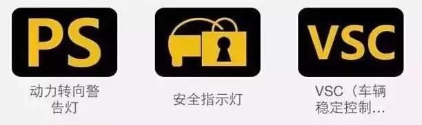 科鲁兹汽车故障灯标志图解大全,斯柯达汽车故障灯标志图解大全