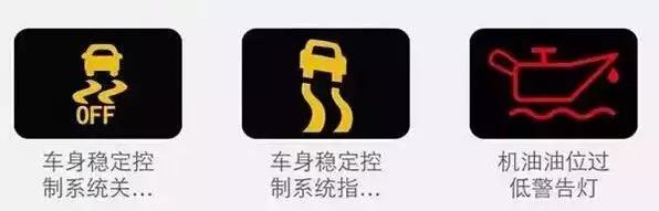 科鲁兹汽车故障灯标志图解大全,斯柯达汽车故障灯标志图解大全