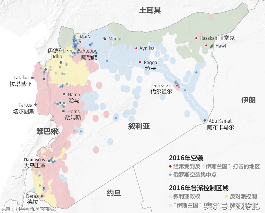 你知道哪些关于足球的知识,你要知道的足球小知识