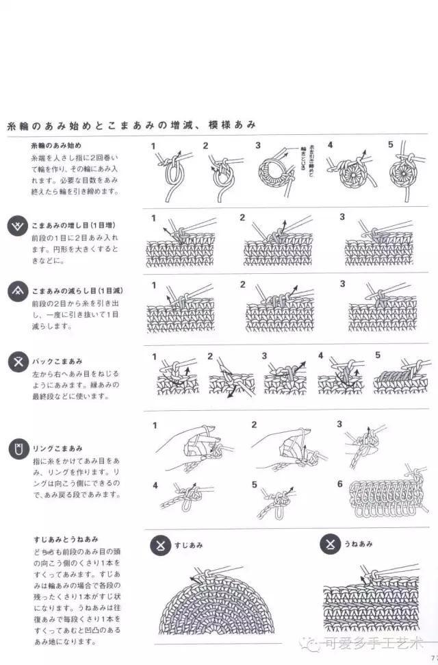 蛋糕草莓包包钩针编织图解,单肩斜挎钩针包包图解大全