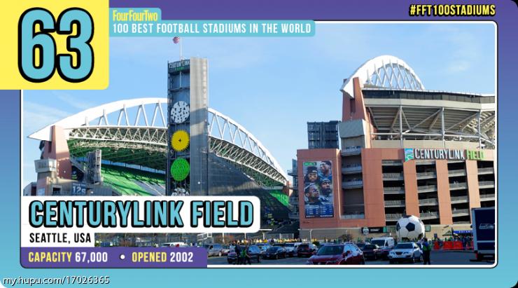 世界足坛百大进球,世界百大足球俱乐部排名