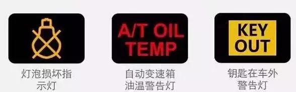 大众汽车故障灯标志图解大全,东风凯普特汽车故障灯标志图解