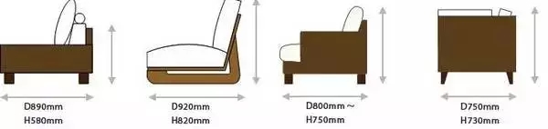 装修干货！所有家具的最佳尺寸，还不知道的速度收！