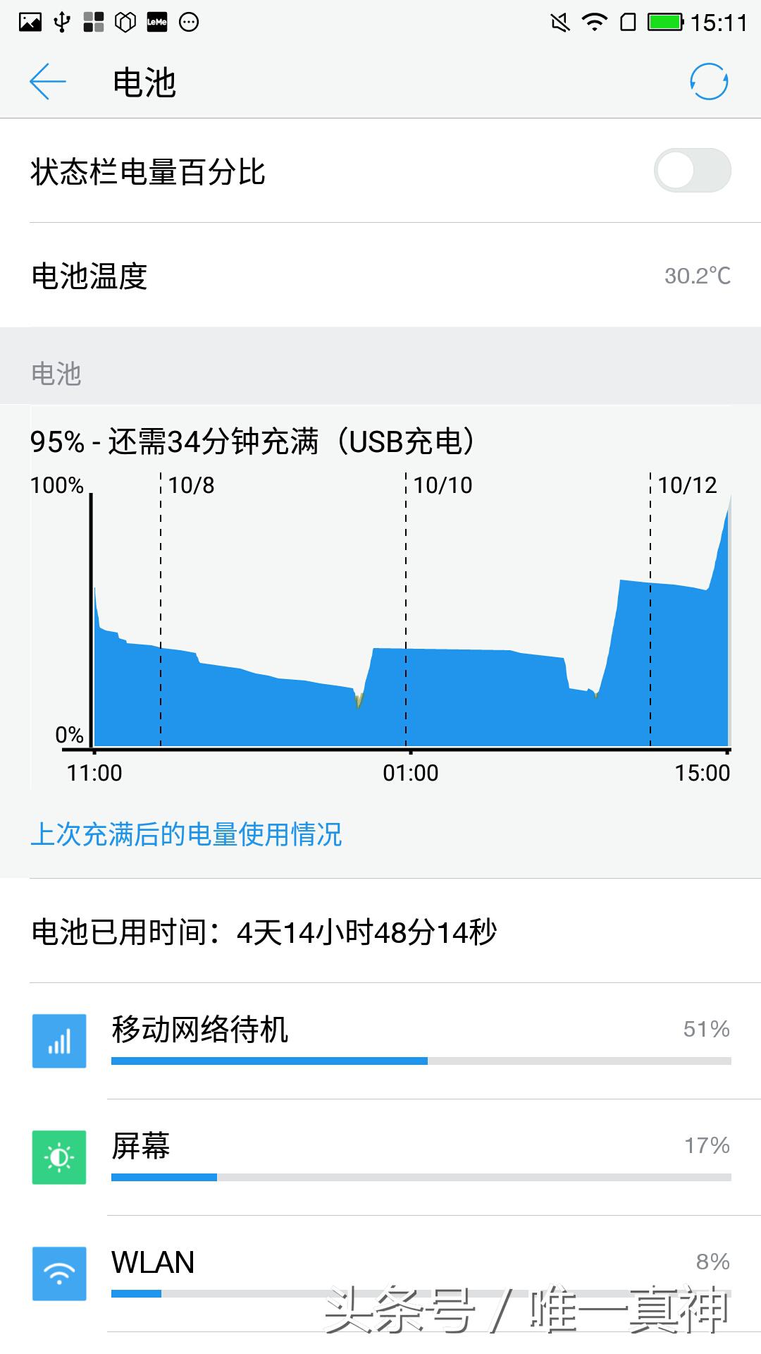 乐视Pro3上手，不愧跑分体验都是第一名，王者荣耀流畅不发热