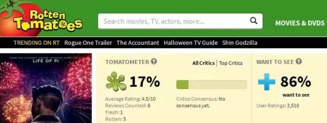 李安电影技术革新扑街,李安新片预计2月开拍