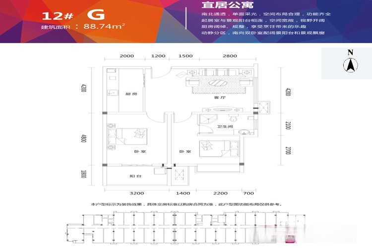 长沙2020刚需改善住房,长沙刚需与非刚需有什么不一样