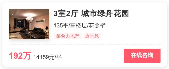 目前买成都房子合适不,2023年成都的房子值得购买吗