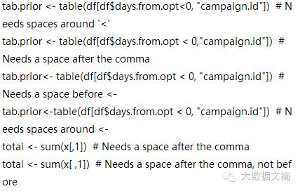 谷歌R语言格式指南