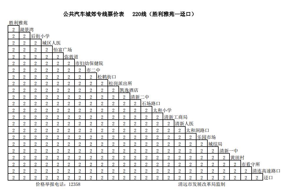 清远公交车开通的最新通知,清远市公交实时路线