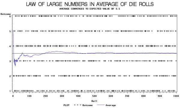 金融数学到底是数学还是金融,金融数学学什么