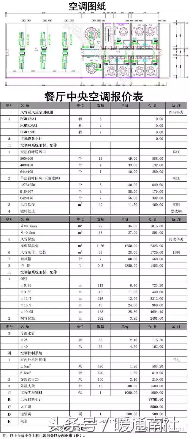 风管机设计方案,风管机怎么选型号的