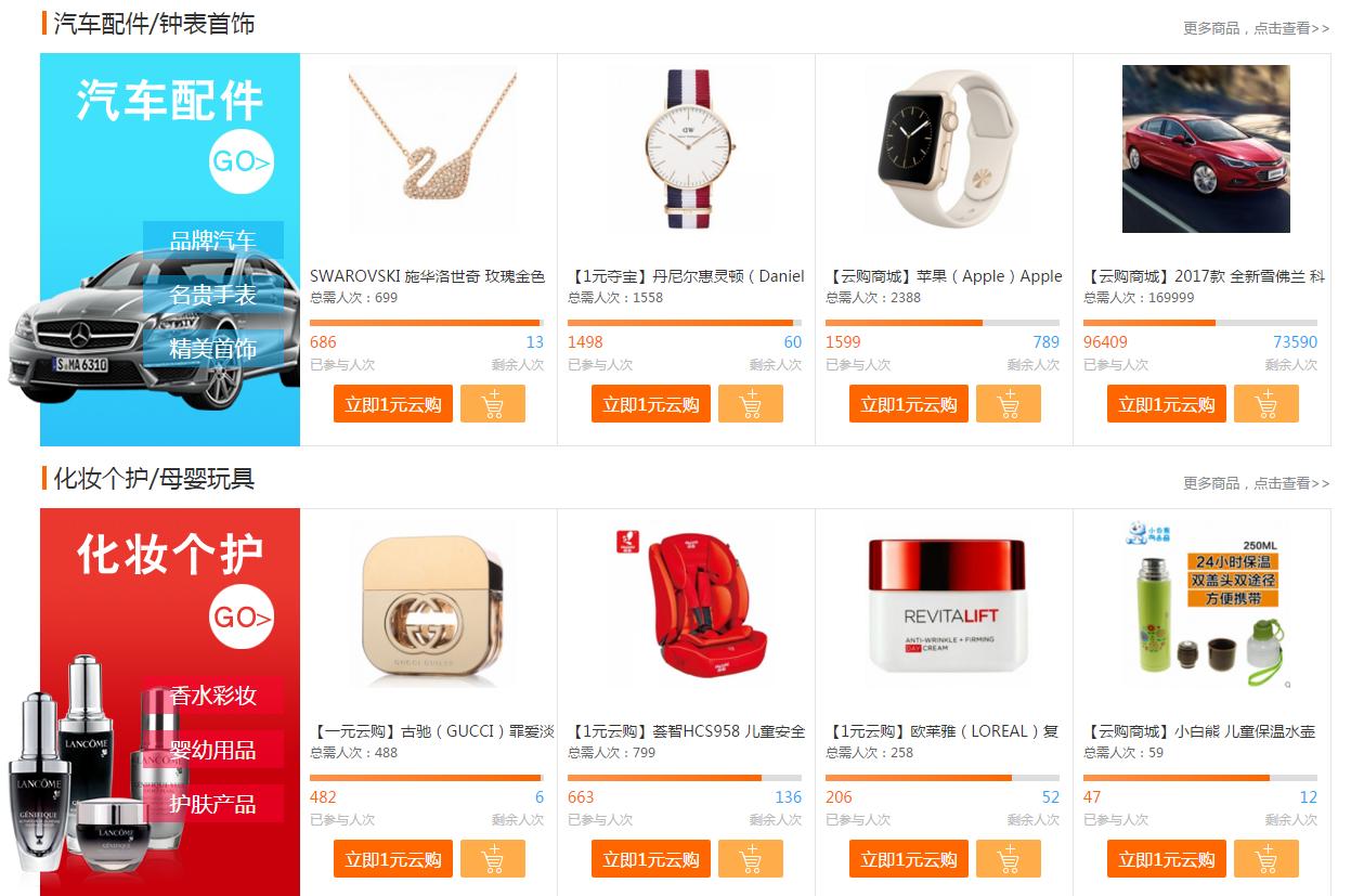 警惕以中奖为名的诈骗,网络虚假中奖诈骗