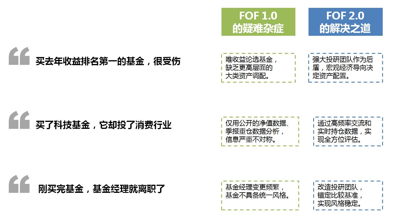 北京遇上西雅图深度解析,当北京遇上西雅图