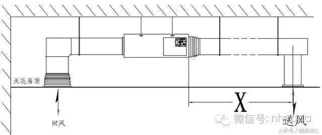 风管机怎么设计是最好的,风管机尺寸预留标准