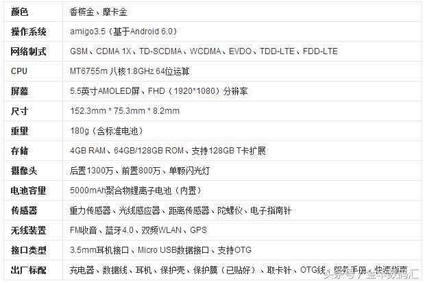 蓝廋，香菇，我也想拥有一部这样的手机！