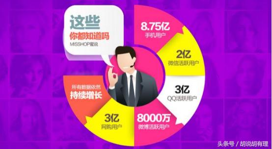 关于微商，你可能不知道的事