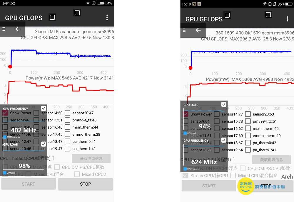 小米5s黑科技测评,小米5s实际体验