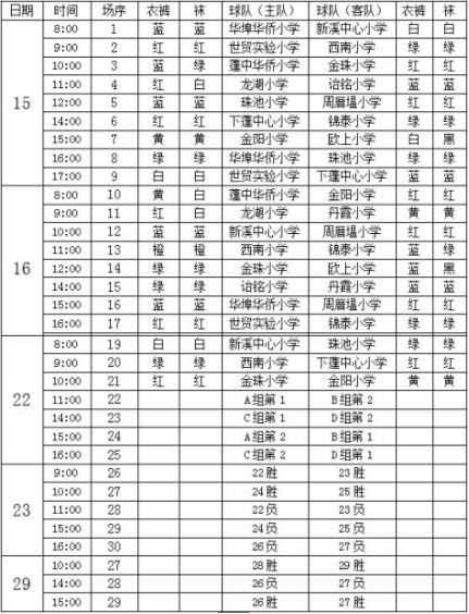 这群英姿飒爽的少年们让我们看到了国足的希望！