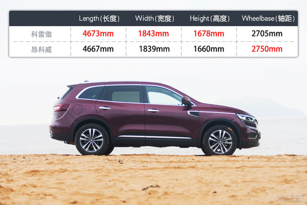 新款科雷傲试驾视频,新款科雷傲试驾体验