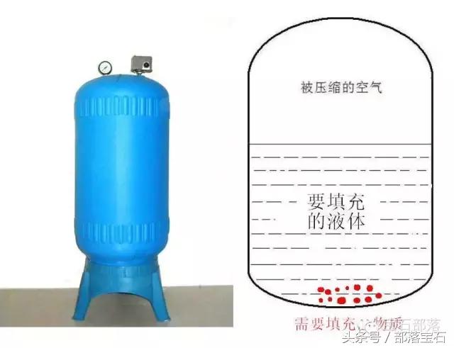 破损锆石怎么利用,戒指宝石破损怎么磨平