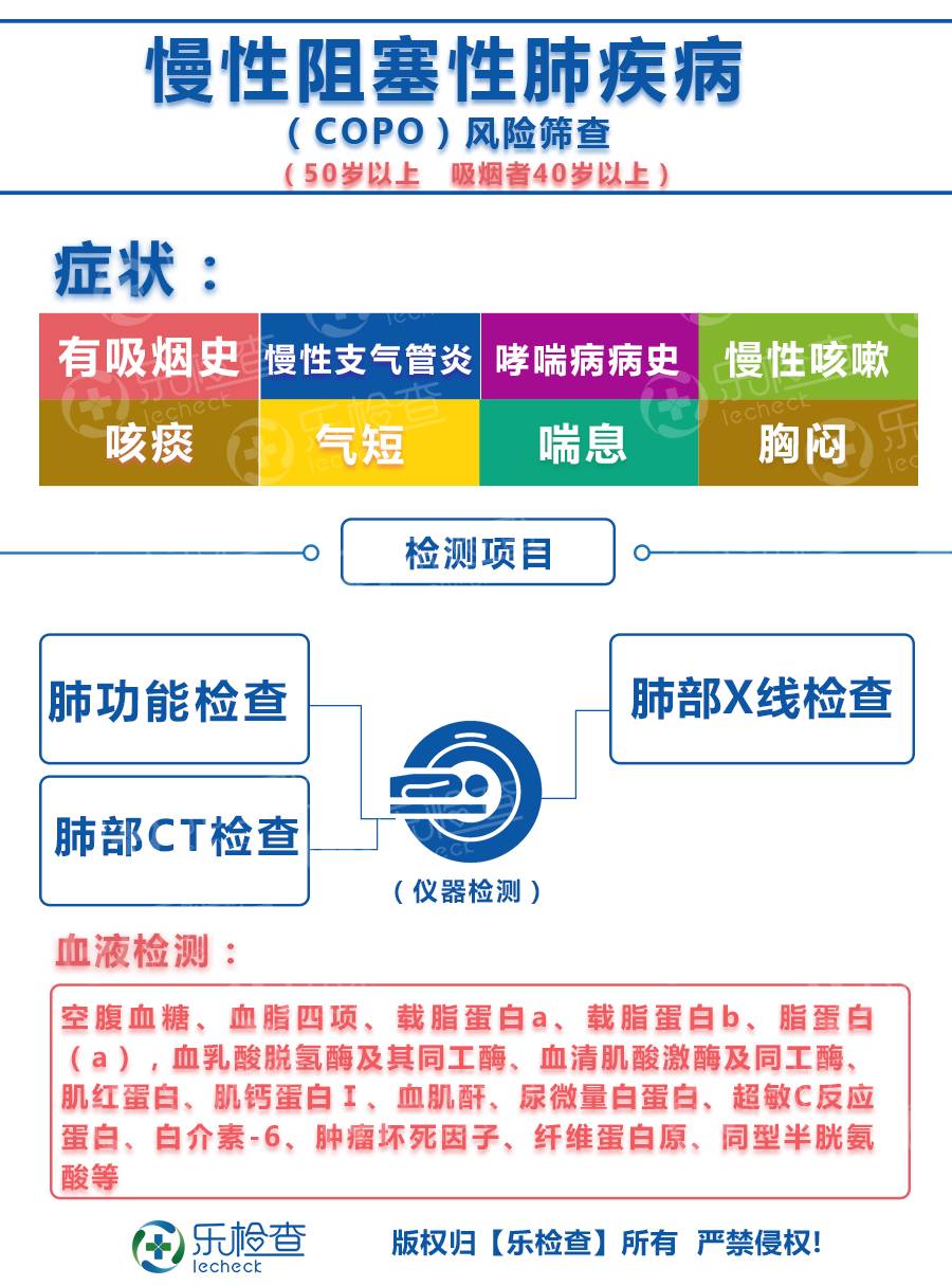 25岁男人全身检查做哪几项好,三十多岁男性体检检查哪些项目