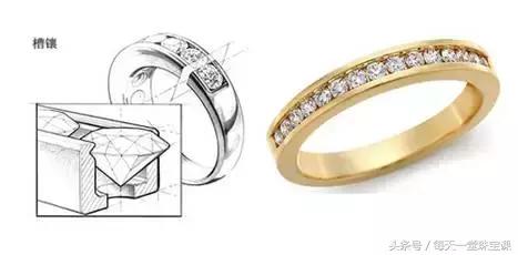 不同克拉大小的宝石对比,探秘宝石发现