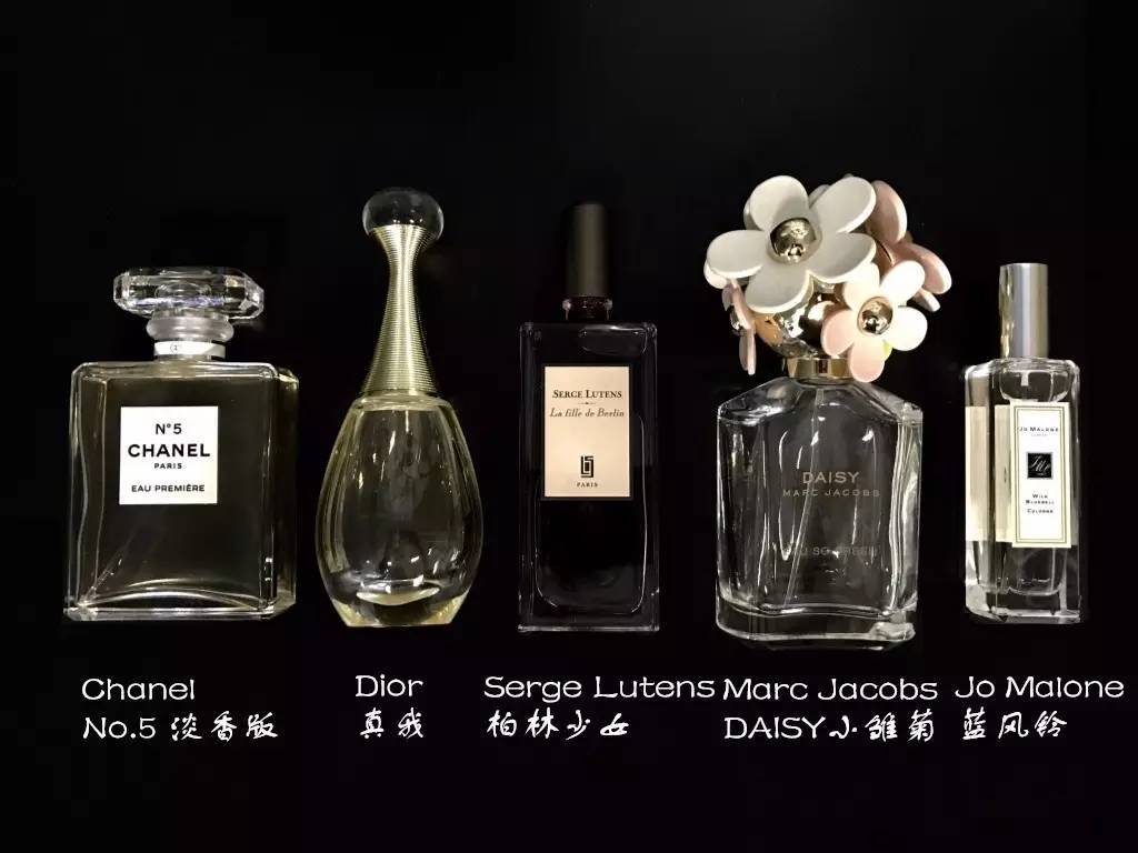 怎么判断自己适合什么香水男 (男生应该知道什么的香水最好)