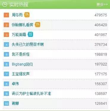 麻雀周冬雨哭戏蓝色旗袍,麻雀周冬雨哭戏在哪一集