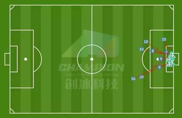 中超第30轮保级,中超门将关震谈伤病