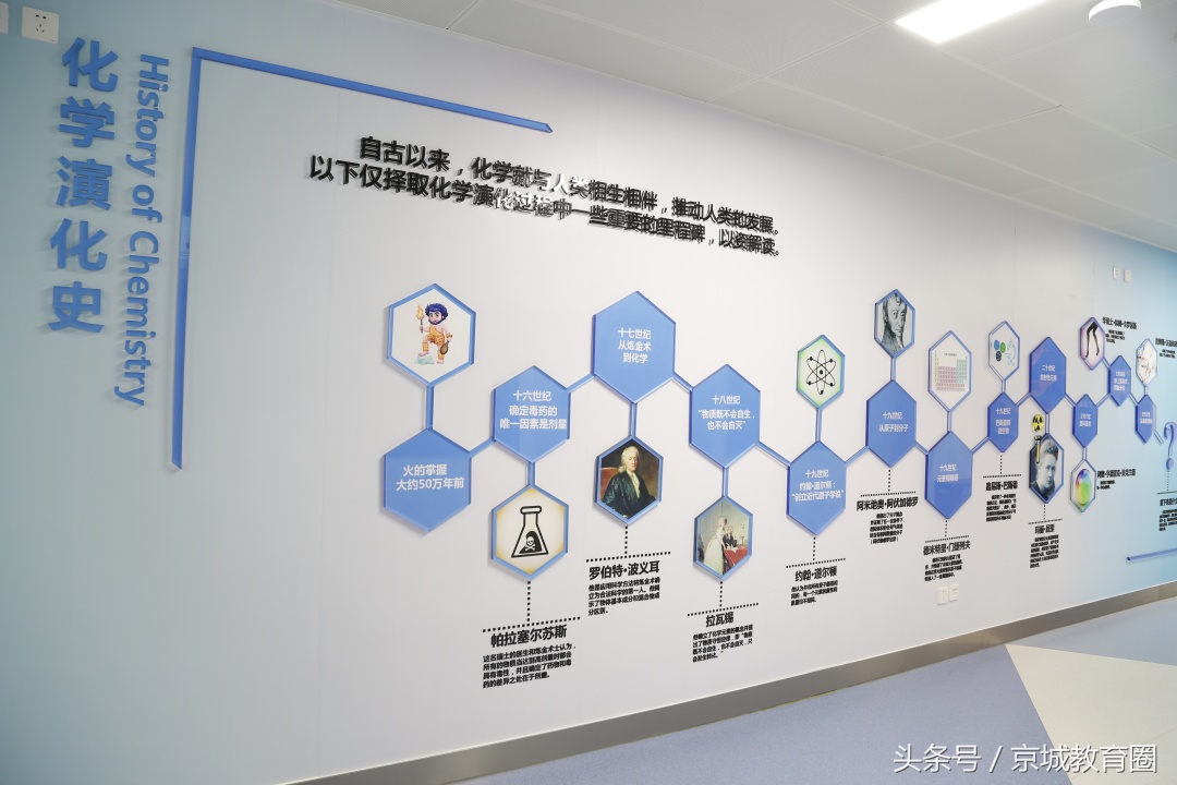 西城161中学落户,西城161中学