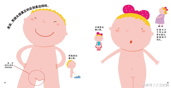 女儿问我，我为什么没有小鸡鸡？家长该怎么做？！