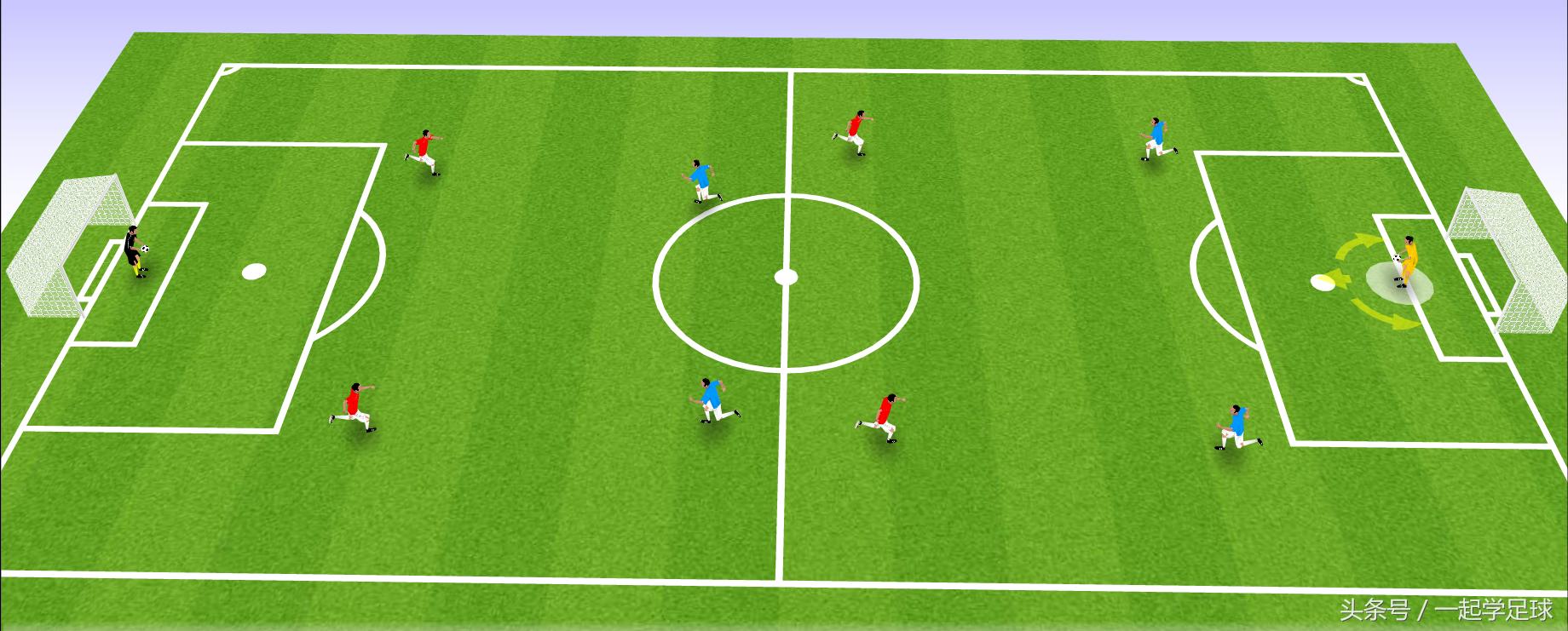 非惯用脚射门训练,足球如何无球练习非惯用脚